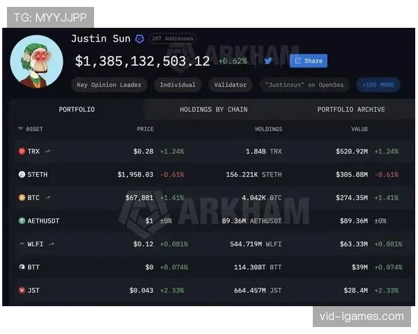 深度报道：加密货币市场波动，多家持有欧冠赞助权益的区块链公司面临续约困境